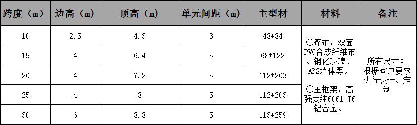 15893517991305542335.png image.png