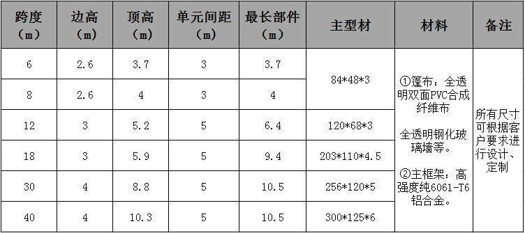 15897871541805213522.png image.png