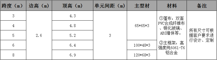 15897874831805763436.png image.png